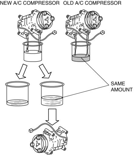 Mazda 2. A/C COMPRESSOR REMOVAL/INSTALLATION