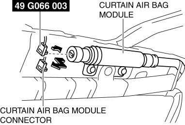 Mazda 2. AIR BAG MODULE AND PRE-TENSIONER SEAT BELT DEPLOYMENT PROCEDURES