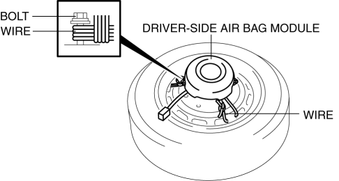 Mazda 2. AIR BAG MODULE AND PRE-TENSIONER SEAT BELT DEPLOYMENT PROCEDURES