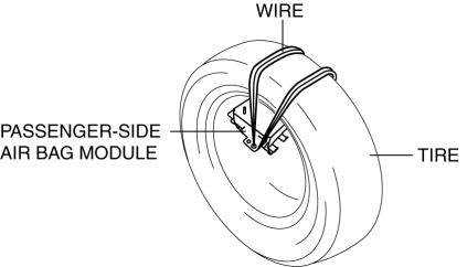 Mazda 2. AIR BAG MODULE AND PRE-TENSIONER SEAT BELT DEPLOYMENT PROCEDURES