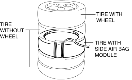 Mazda 2. AIR BAG MODULE AND PRE-TENSIONER SEAT BELT DEPLOYMENT PROCEDURES