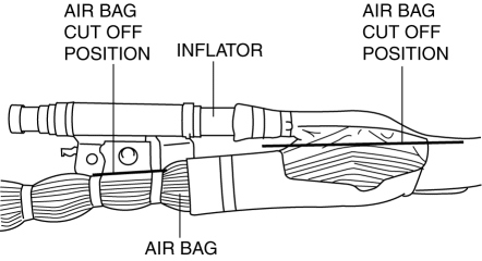 Mazda 2. AIR BAG MODULE AND PRE-TENSIONER SEAT BELT DEPLOYMENT PROCEDURES