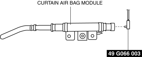 Mazda 2. AIR BAG MODULE AND PRE-TENSIONER SEAT BELT DEPLOYMENT PROCEDURES