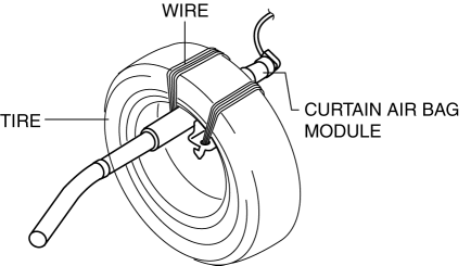 Mazda 2. AIR BAG MODULE AND PRE-TENSIONER SEAT BELT DEPLOYMENT PROCEDURES