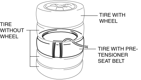 Mazda 2. AIR BAG MODULE AND PRE-TENSIONER SEAT BELT DEPLOYMENT PROCEDURES