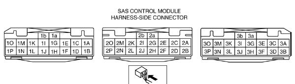 Mazda 2. AIR BAG SYSTEM WIRING DIAGRAM