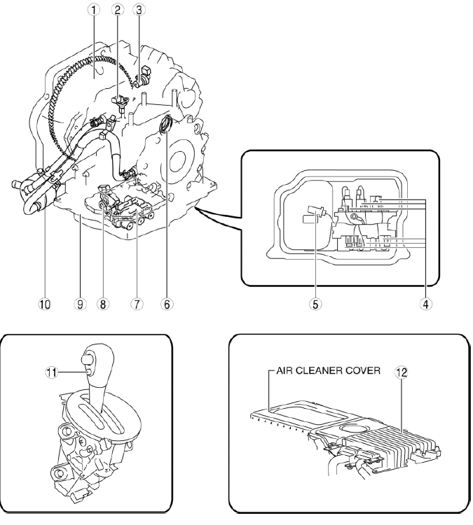 Mazda 2. AUTOMATIC TRANSAXLE LOCATION INDEX