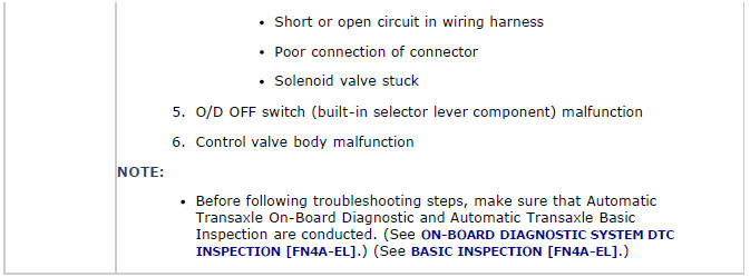 Mazda 2. QUICK DIAGNOSIS CHART