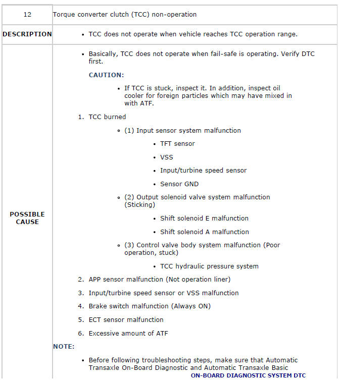 Mazda 2. QUICK DIAGNOSIS CHART