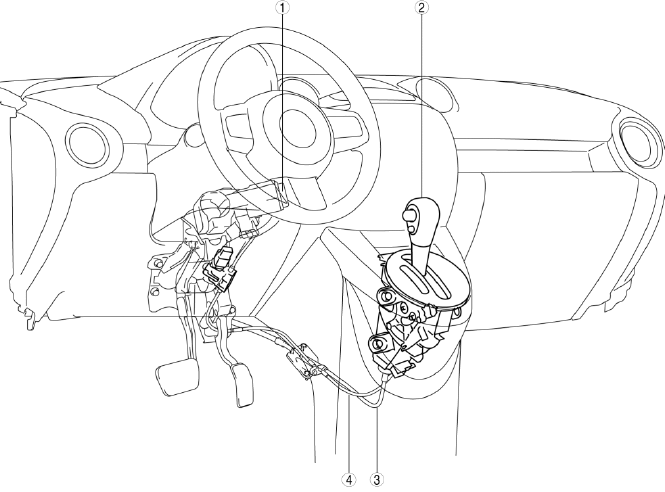 Mazda 2. AUTOMATIC TRANSAXLE SHIFT MECHANISM