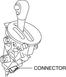 Mazda 2. AUTOMATIC TRANSAXLE SHIFT MECHANISM