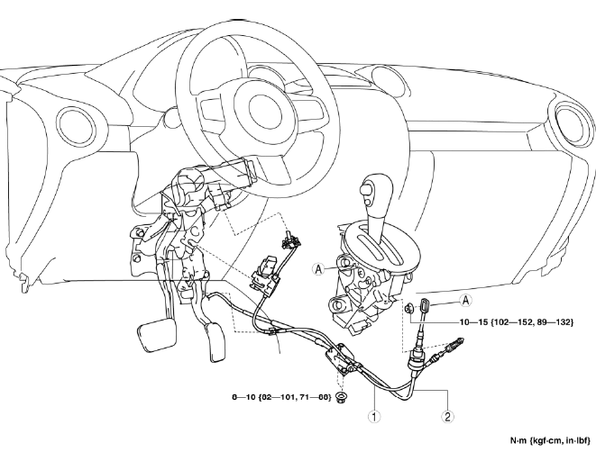 Mazda 2. AUTOMATIC TRANSAXLE SHIFT MECHANISM