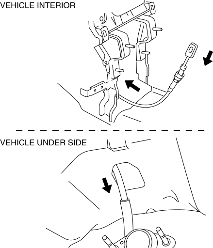 Mazda 2. AUTOMATIC TRANSAXLE SHIFT MECHANISM