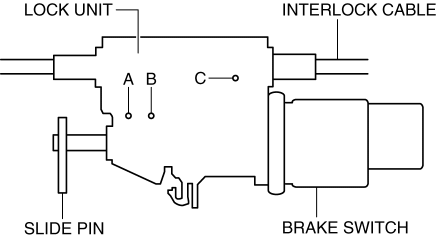 Mazda 2. AUTOMATIC TRANSAXLE SHIFT MECHANISM