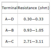 Mazda 2. RESISTOR INSPECTION