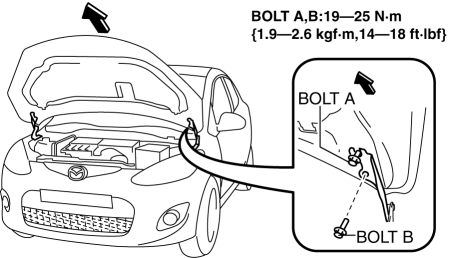 Mazda 2. HOOD REMOVAL/INSTALLATION