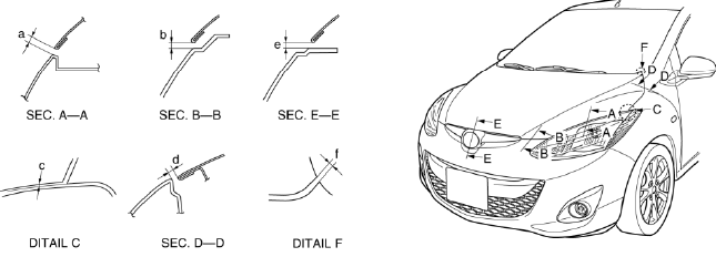 Mazda 2. HOOD ADJUSTMENT