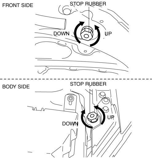 Mazda 2. HOOD ADJUSTMENT