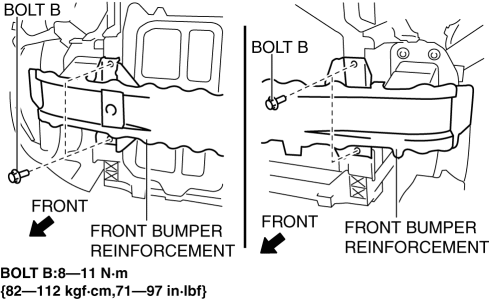 Mazda 2. BUMPER REINFORCEMENT REMOVAL/INSTALLATION