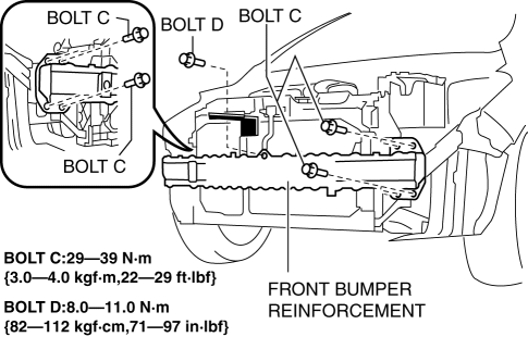 Mazda 2. BUMPER REINFORCEMENT REMOVAL/INSTALLATION