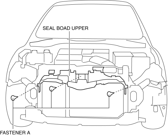 Mazda 2. SEAL BOARD UPPER REMOVAL/INSTALLATION