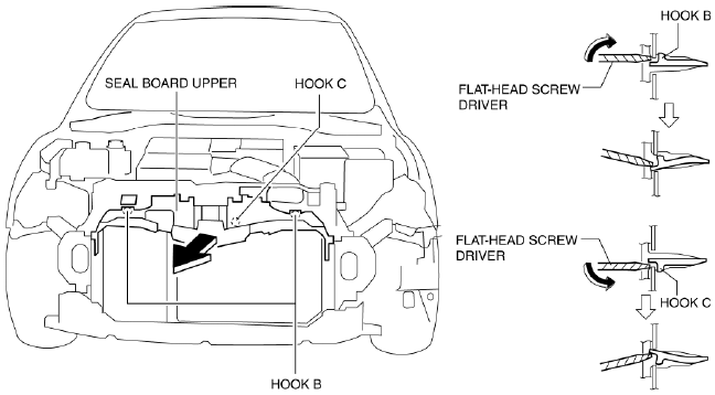 Mazda 2. SEAL BOARD UPPER REMOVAL/INSTALLATION