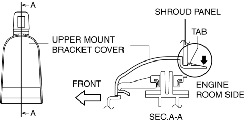 Mazda 2. SHROUD PANEL REMOVAL/INSTALLATION