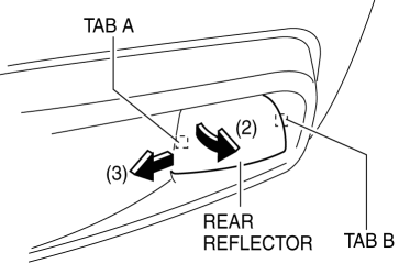 Mazda 2. REAR BUMPER DISASSEMBLY/ASSEMBLY