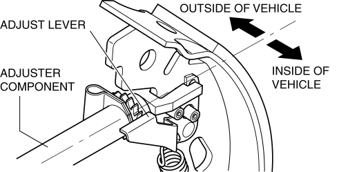 Mazda 2. REAR BRAKE (DRUM) REMOVAL/INSTALLATION