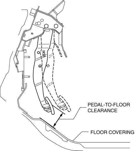 Mazda 2. BRAKE PEDAL INSPECTION