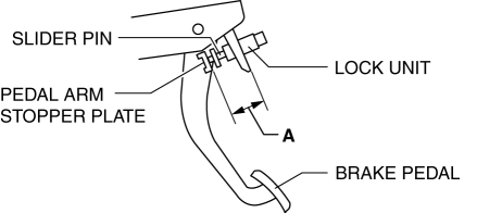 Mazda 2. BRAKE PEDAL REMOVAL/INSTALLATION