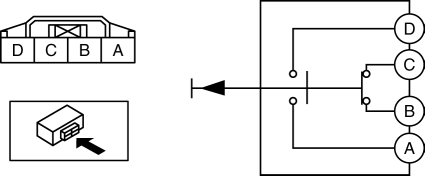 Mazda 2. BRAKE SWITCH INSPECTION