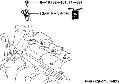Mazda 2. CAMSHAFT POSITION (CMP) SENSOR 