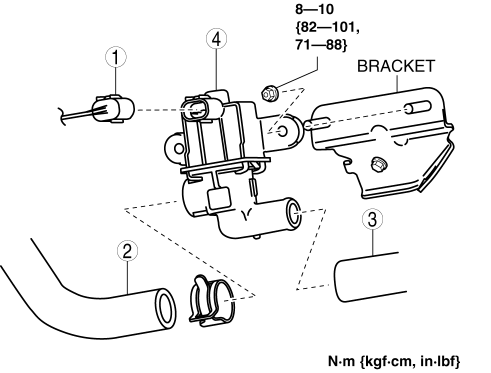 Mazda 2. CANISTER VENT (CV) SOLENOID VALVE