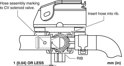 Mazda 2. CANISTER VENT (CV) SOLENOID VALVE