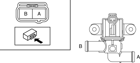 Mazda 2. CANISTER VENT (CV) SOLENOID VALVE