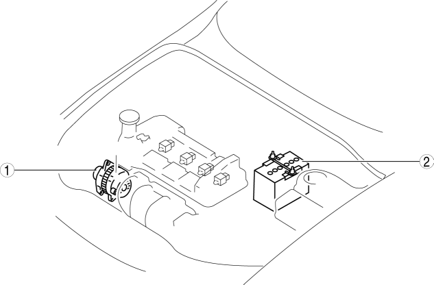 Mazda 2. CHARGING SYSTEM LOCATION INDEX