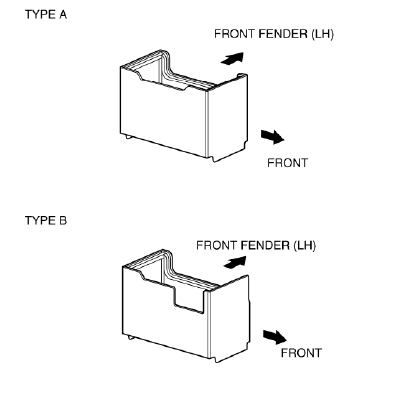 Mazda 2. BATTERY