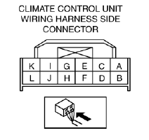 Mazda 2. CLIMATE CONTROL UNIT INSPECTION