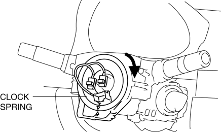 Mazda 2. CLOCK SPRING ADJUSTMENT