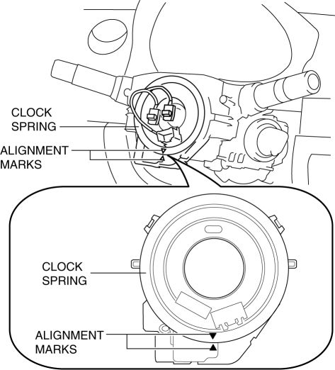 Mazda 2. CLOCK SPRING ADJUSTMENT