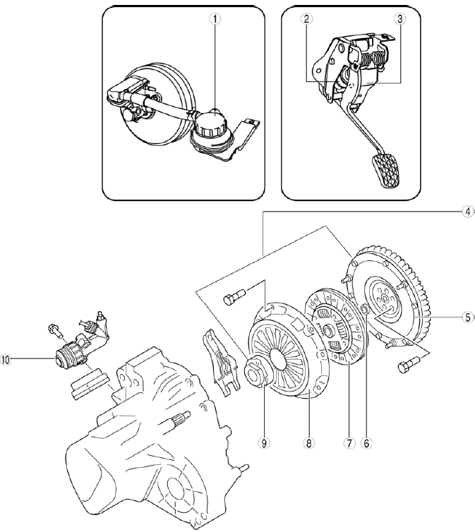 Mazda 2. CLUTCH