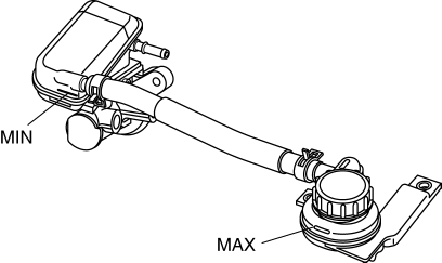 Mazda 2. CLUTCH