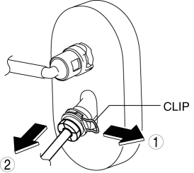 Mazda 2. CLUTCH