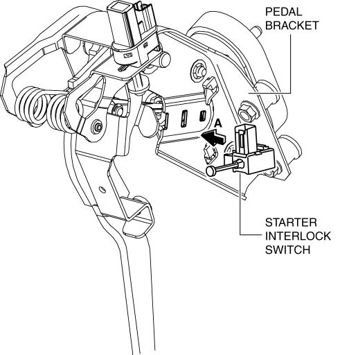 Mazda 2. CLUTCH