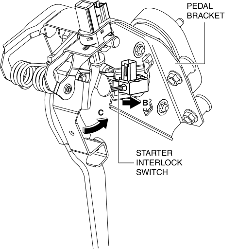 Mazda 2. CLUTCH