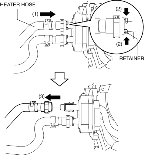 Mazda 2. HEATER HOSE REMOVAL/INSTALLATION