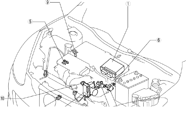 Mazda 2. CONTROL SYSTEM