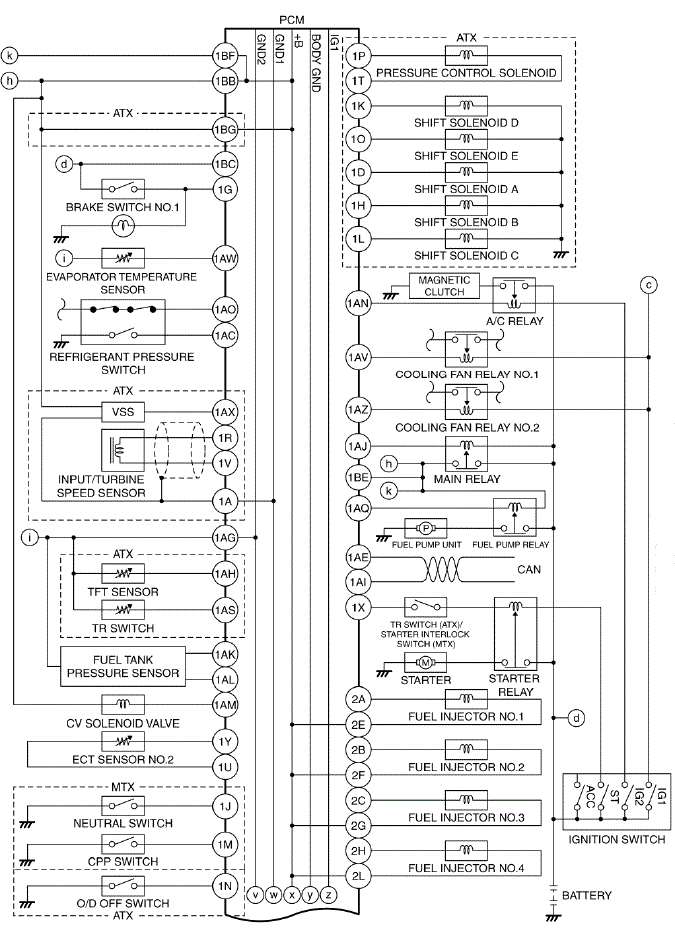 Mazda 2. CONTROL SYSTEM