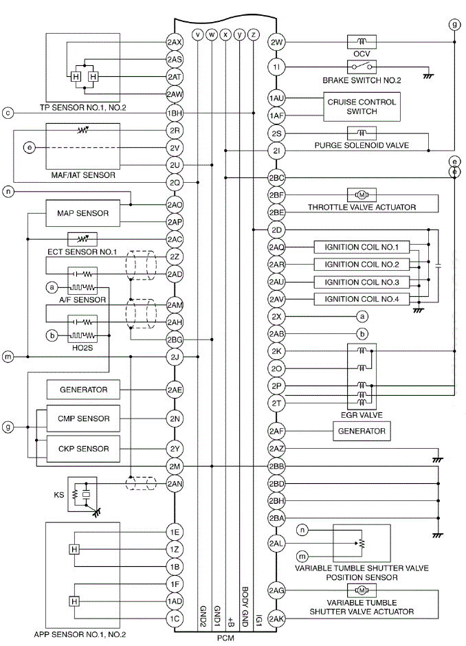 Mazda 2. CONTROL SYSTEM